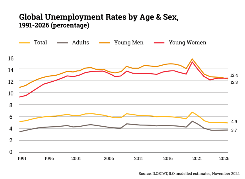 WorkerShortage_Graphs-02